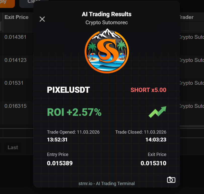 AI Trading Platform