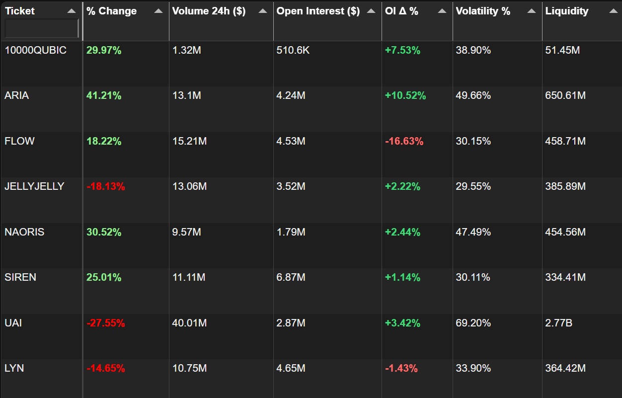 AI Trading Platform
